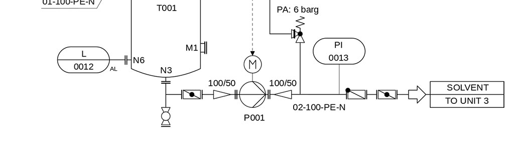 process-opt-1